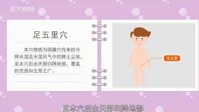 ​足五里准确位置怎么找