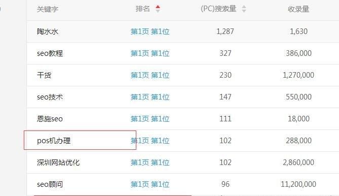 668和669是什么意思
