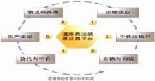 规模经济理论解析经济现象（规模经济理论）(2)