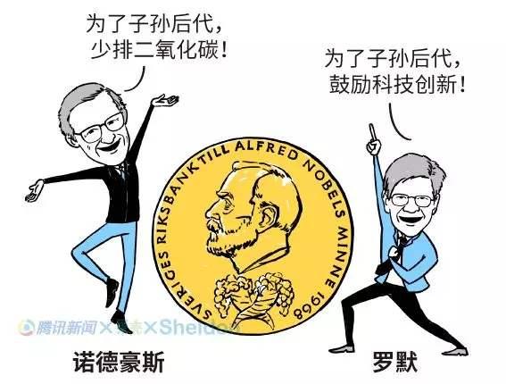 规模经济理论解析经济现象（规模经济理论）(5)