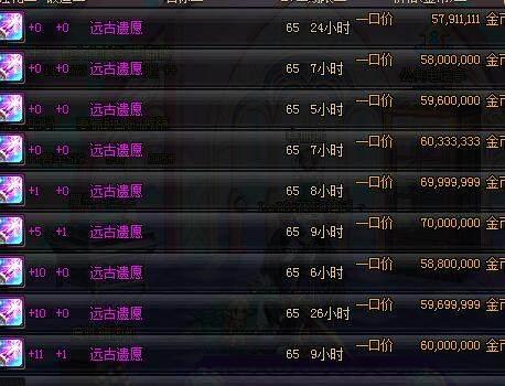 dnf这玩家十几把远古遗愿赚翻了，这方法有多少人知道？