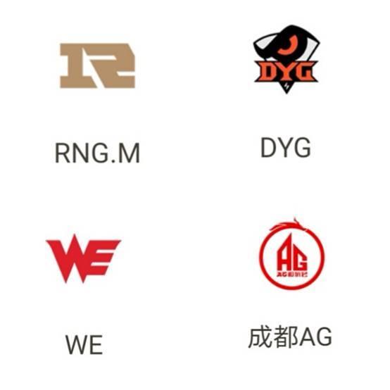 王者荣耀：KPL战队梯度排名出炉，ESTAR仅T3，它是公认的T0