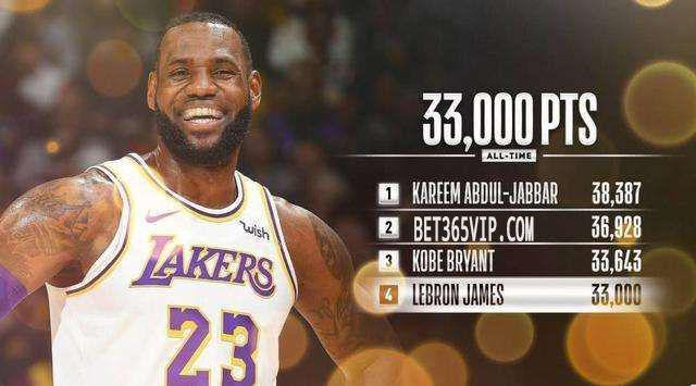 NBA推荐，击败布雷迪、博尔特等传奇！詹姆斯荣获最佳男运动员