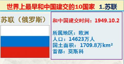 ​世界上最早和中国建交的十个国家，截止目前最近建交的十个国家