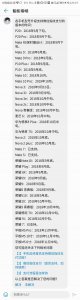 ​最全支持微信指纹支付名单公布，看看都有华为、荣耀哪些机型