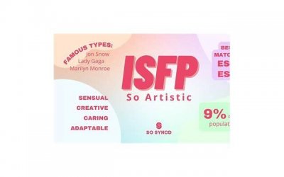 ​为什么大家都讨厌isfp男