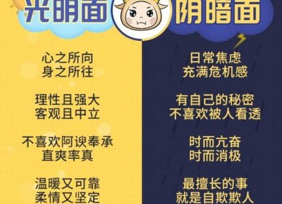​春节相亲指南：这3招助你相亲得满分
