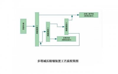 ​欲擒故纵和不想理你的区别，看清女生对你的态度