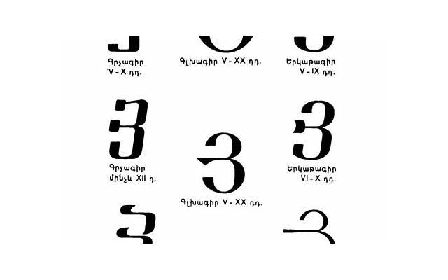 恋人吵架必须掌握的三种方法